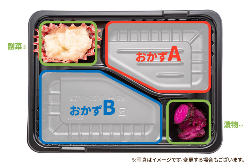 おかずの選び方（見本）